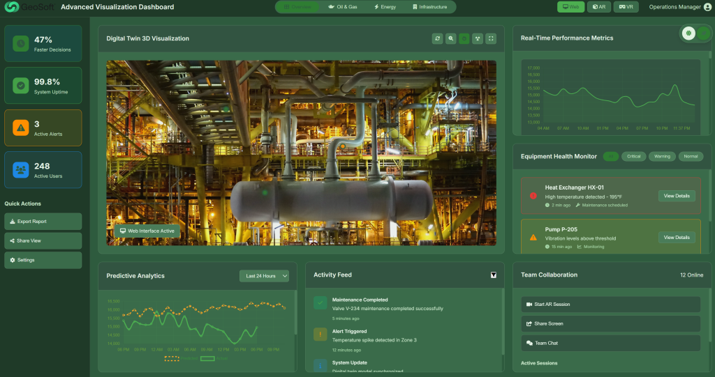 Virtual Eye – Digital Twin & Asset Intelligence Software | Geosoft